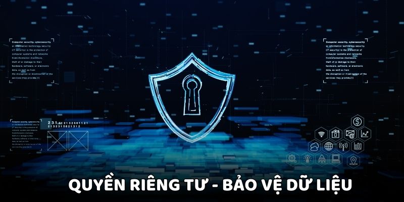 Chính sách bảo mật thông tin hội viên tuyệt đối và chuyên nghiệp